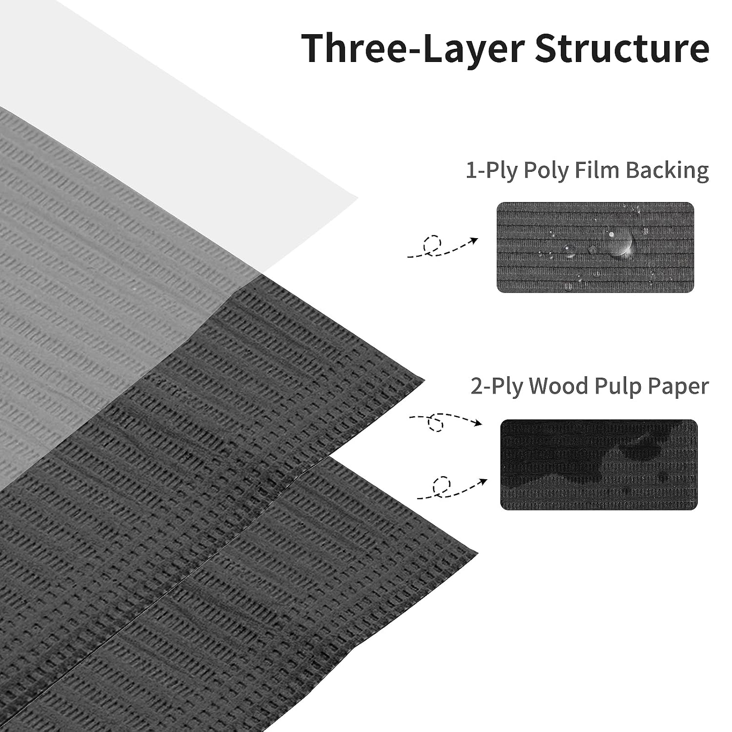 13×18 Disposable Nail Mats — 160-Pack Leakproof Pads
