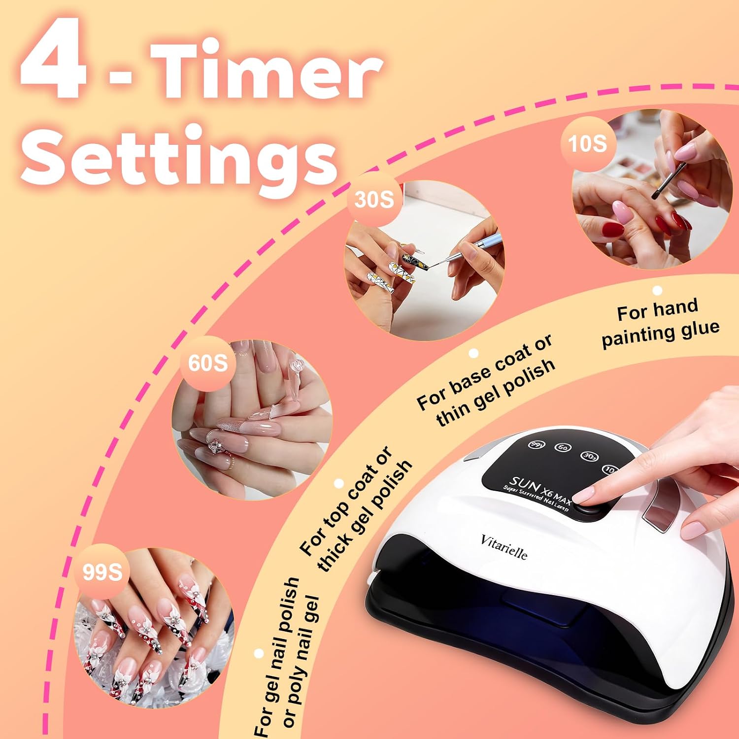Vitarielle 320W UV LED nail lamp with phone holder - 2