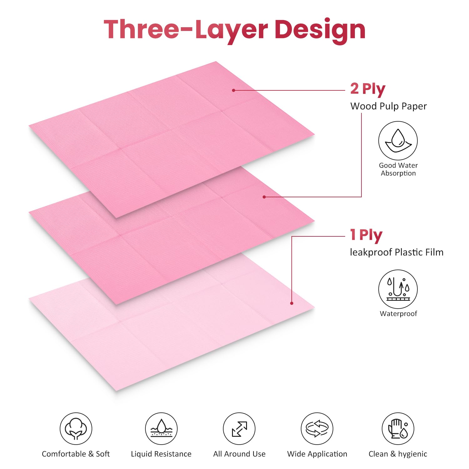 Etercycle disposable nail practice mats 20-pack, 18x13 inches with embossed absorbent top and waterproof back - 2